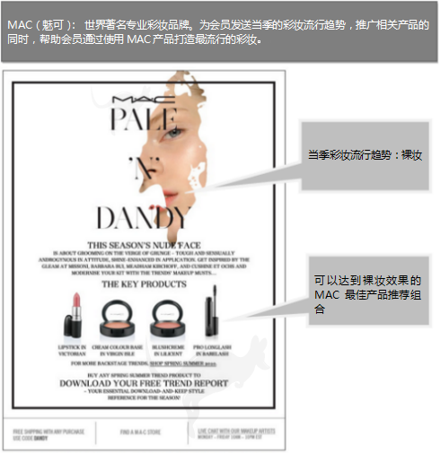 营销邮件活动内容策划