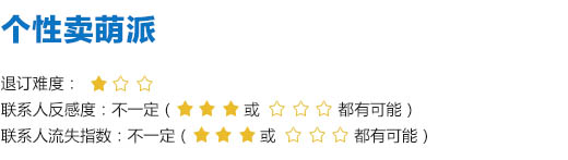 邮件营销—Groupon可以选择喜欢的团购项目